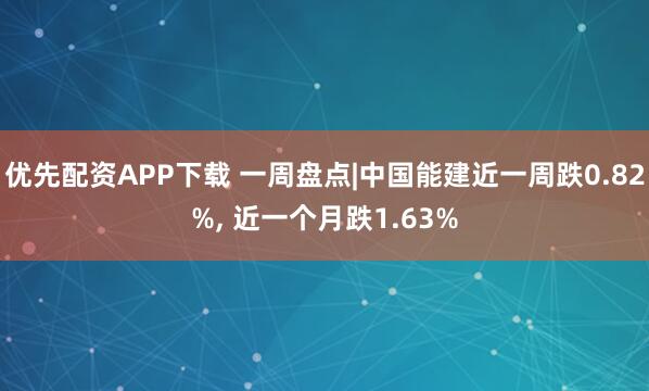 优先配资APP下载 一周盘点|中国能建近一周跌0.82%, 近一个月跌1.63%