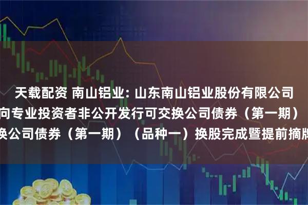 天载配资 南山铝业: 山东南山铝业股份有限公司关于控股股东2023年面向专业投资者非公开发行可交换公司债券（第一期）（品种一）换股完成暨提前摘牌公告