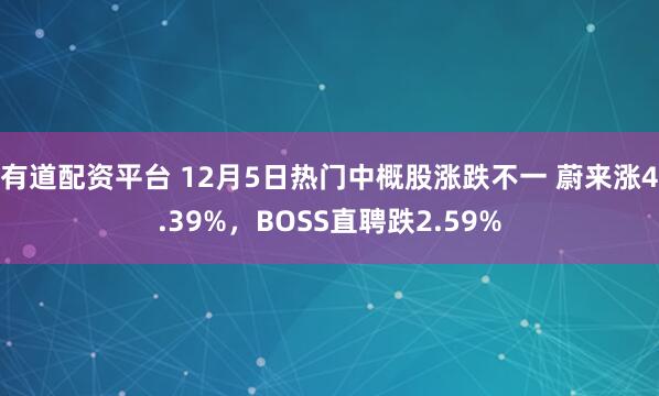有道配资平台 12月5日热门中概股涨跌不一 蔚来涨4.39%，BOSS直聘跌2.59%