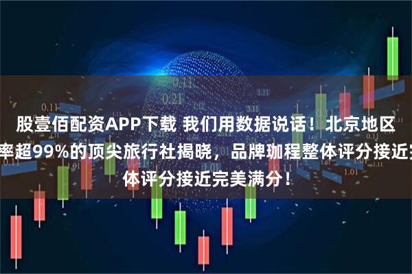 股壹佰配资APP下载 我们用数据说话！北京地区游客好评率超99%的顶尖旅行社揭晓，品牌珈程整体评分接近完美满分！