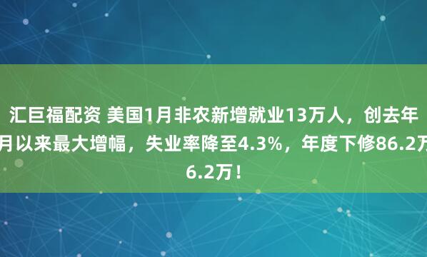 汇巨福配资 美国1月非农新增就业13万人，创去年4月以来最大增幅，失业率降至4.3%，年度下修86.2万！